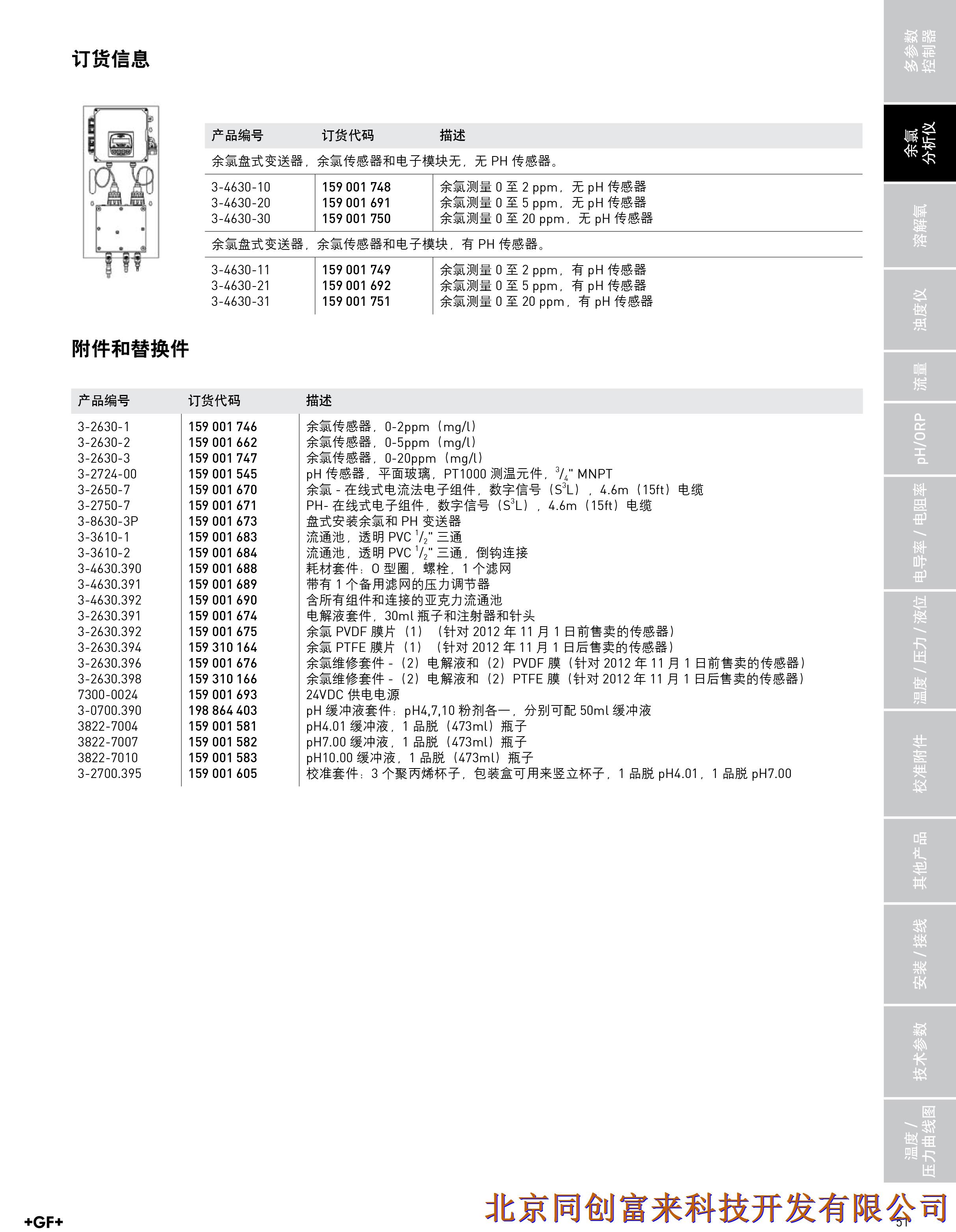余氯4630-GF Signet样本2-2订货信息